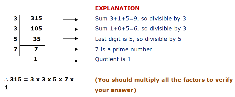 CLASS-4-Prime-Factorization