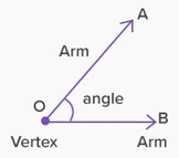 CLASS-4-Arithmetic-Geometry-Angle