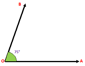 CLASS-4-Arithmetic-Geometry-Angle