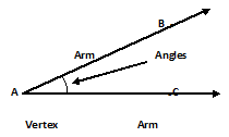 CLASS-8-Geometry-Angles