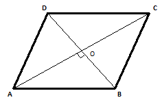 Class-9-area-of-rhombus