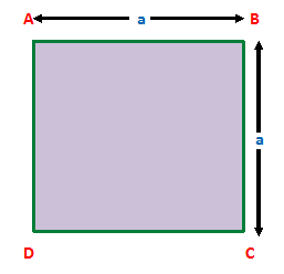 CLASS-4-Arithmetic-Geometry-Square