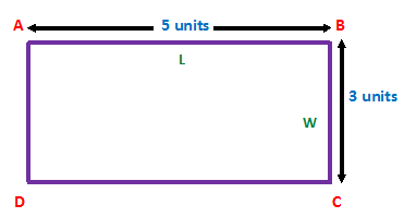 CLASS-4-Arithmetic-Geometry-Perimeter-Of-a-Rectangle