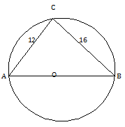 about circle class 8